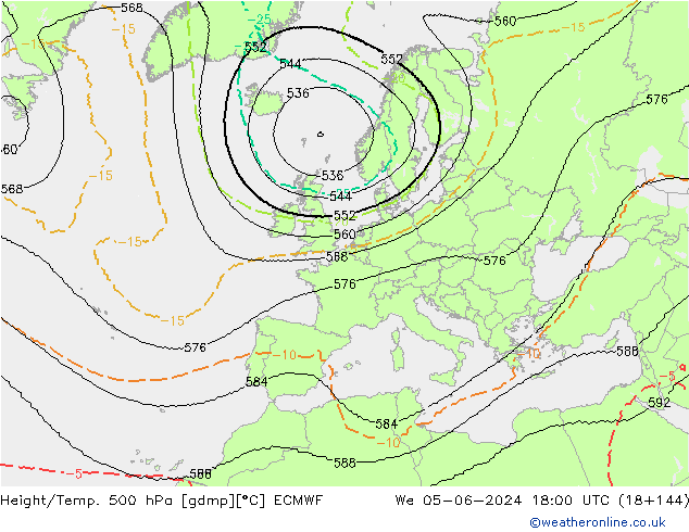 Géop./Temp. 500 hPa ECMWF mer 05.06.2024 18 UTC