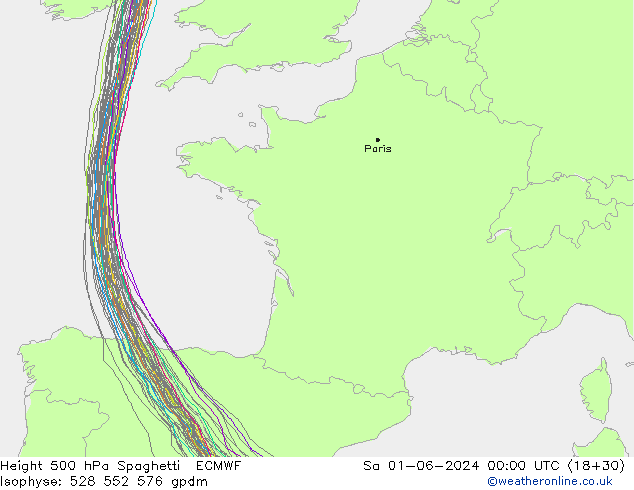 Height 500 hPa Spaghetti ECMWF Sáb 01.06.2024 00 UTC