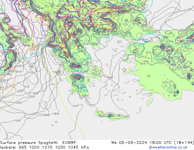     Spaghetti ECMWF  05.06.2024 18 UTC