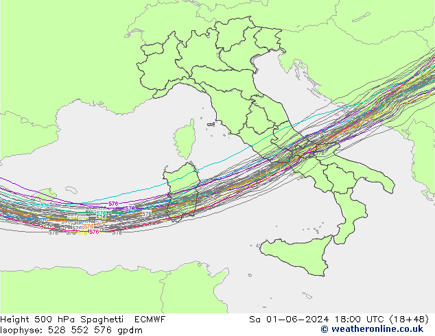 Géop. 500 hPa Spaghetti ECMWF sam 01.06.2024 18 UTC