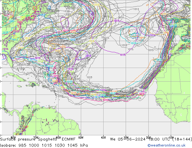 Pressione al suolo Spaghetti ECMWF mer 05.06.2024 18 UTC