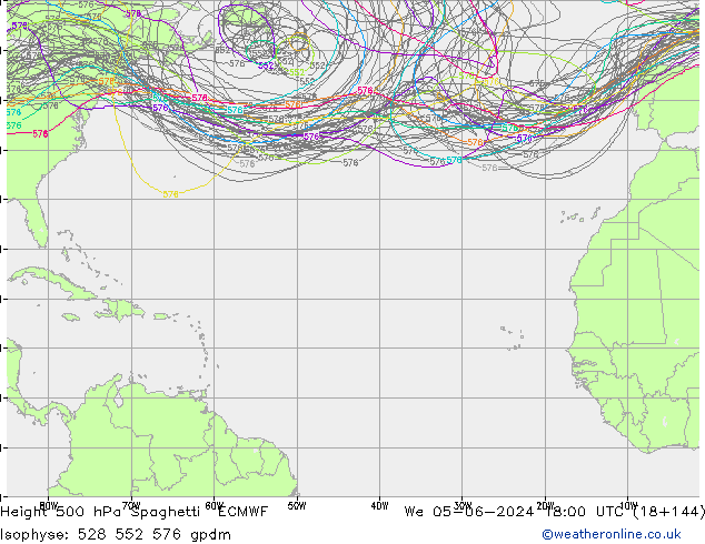 Height 500 hPa Spaghetti ECMWF We 05.06.2024 18 UTC