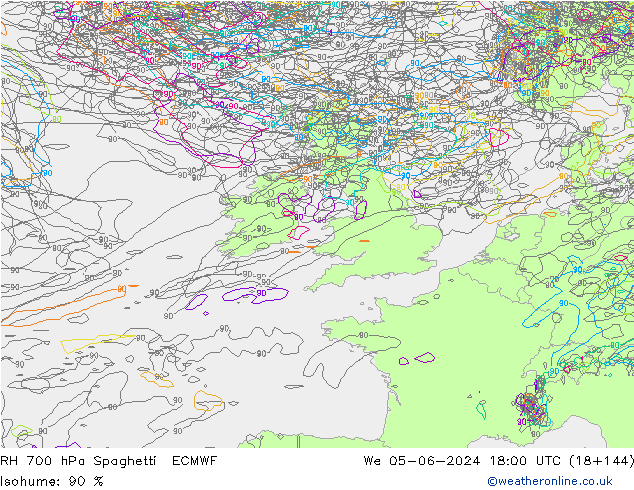RH 700 hPa Spaghetti ECMWF St 05.06.2024 18 UTC