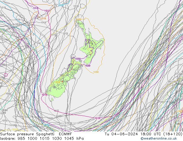Bodendruck Spaghetti ECMWF Di 04.06.2024 18 UTC