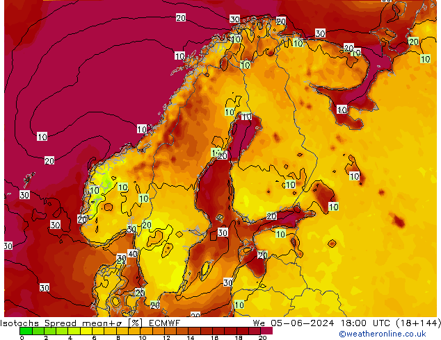 Eşrüzgar Hızları Spread ECMWF Çar 05.06.2024 18 UTC