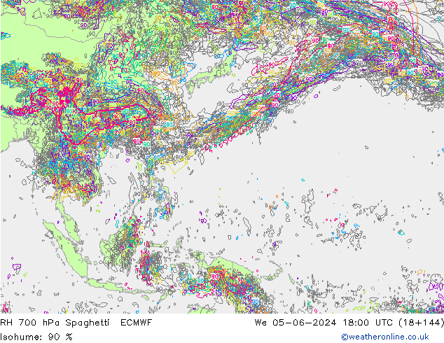 Humidité rel. 700 hPa Spaghetti ECMWF mer 05.06.2024 18 UTC