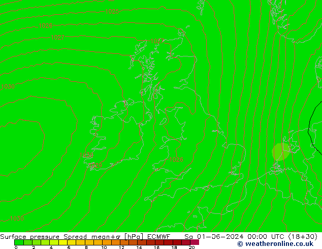 pression de l'air Spread ECMWF sam 01.06.2024 00 UTC