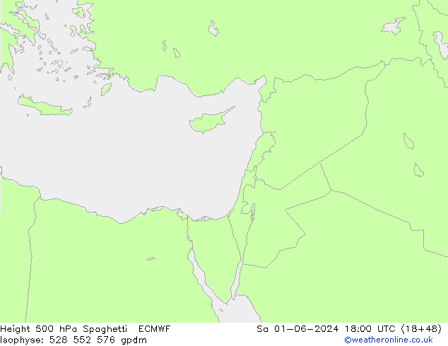 Géop. 500 hPa Spaghetti ECMWF sam 01.06.2024 18 UTC