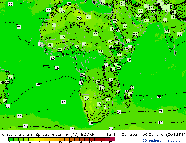 Temperature 2m Spread ECMWF Tu 11.06.2024 00 UTC