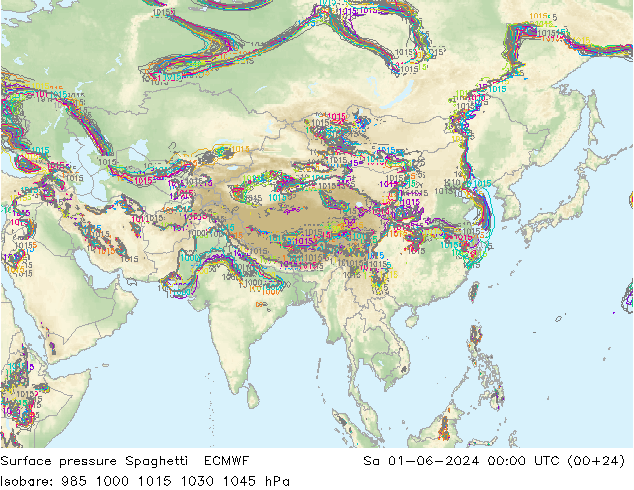 Pressione al suolo Spaghetti ECMWF sab 01.06.2024 00 UTC