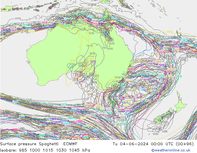 Yer basıncı Spaghetti ECMWF Sa 04.06.2024 00 UTC