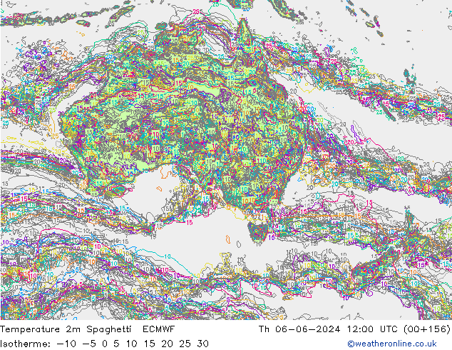 Temperatura 2m Spaghetti ECMWF Qui 06.06.2024 12 UTC