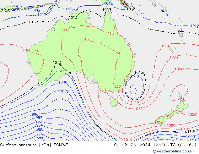 ciśnienie ECMWF nie. 02.06.2024 12 UTC