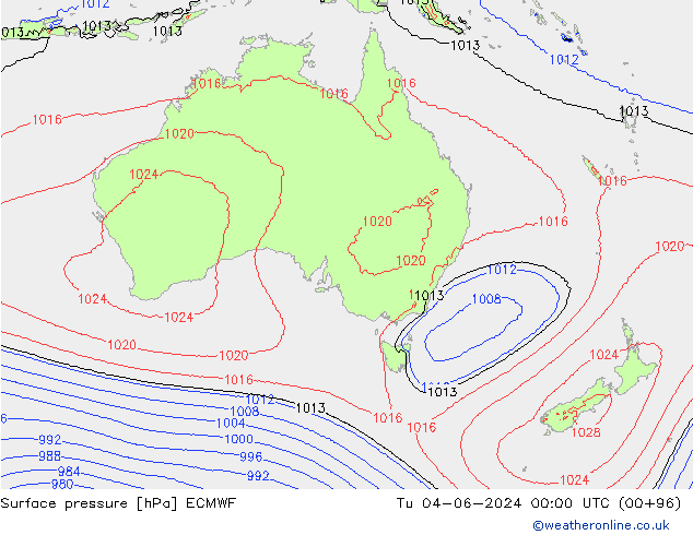 Atmosférický tlak ECMWF Út 04.06.2024 00 UTC