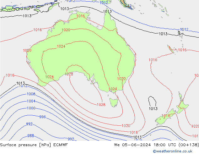 Luchtdruk (Grond) ECMWF wo 05.06.2024 18 UTC