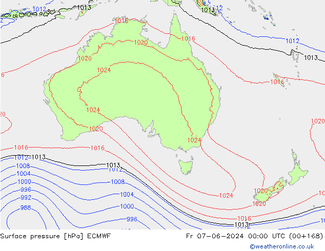 приземное давление ECMWF пт 07.06.2024 00 UTC