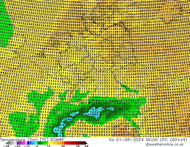 Temperatura (2m) ECMWF sáb 01.06.2024 00 UTC