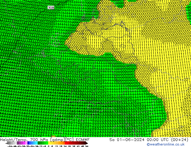 Géop./Temp. 700 hPa ECMWF sam 01.06.2024 00 UTC