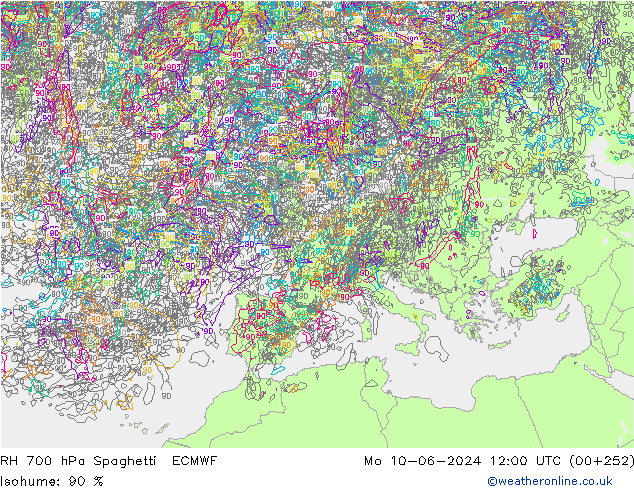 RH 700 hPa Spaghetti ECMWF Mo 10.06.2024 12 UTC