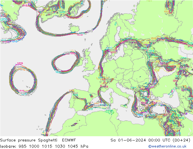 Bodendruck Spaghetti ECMWF Sa 01.06.2024 00 UTC