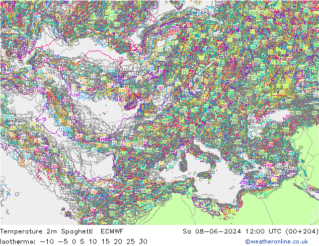 Temperatura 2m Spaghetti ECMWF sab 08.06.2024 12 UTC