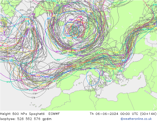 Height 500 hPa Spaghetti ECMWF  06.06.2024 00 UTC