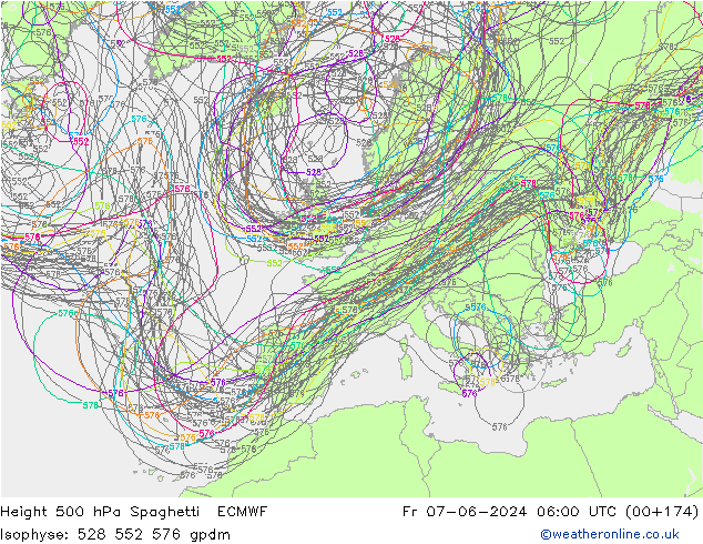 Height 500 hPa Spaghetti ECMWF Fr 07.06.2024 06 UTC