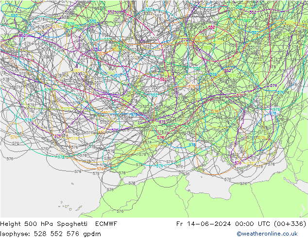 Height 500 hPa Spaghetti ECMWF ven 14.06.2024 00 UTC