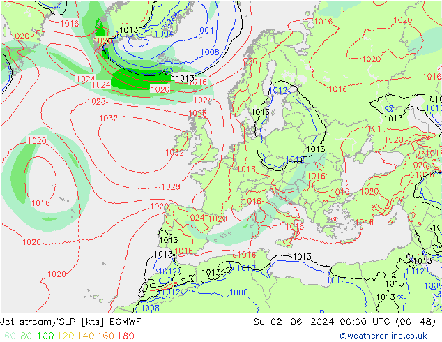 Polarjet/Bodendruck ECMWF So 02.06.2024 00 UTC