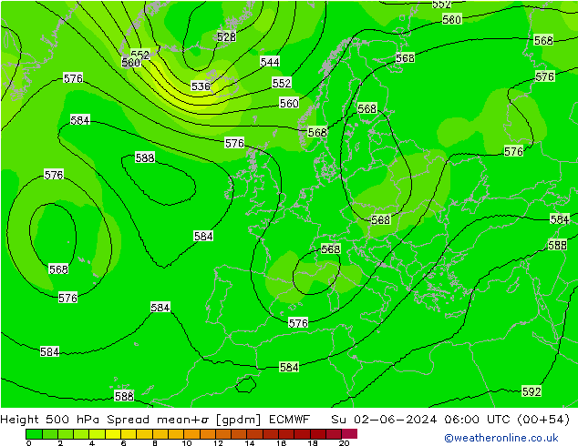 Hoogte 500 hPa Spread ECMWF zo 02.06.2024 06 UTC