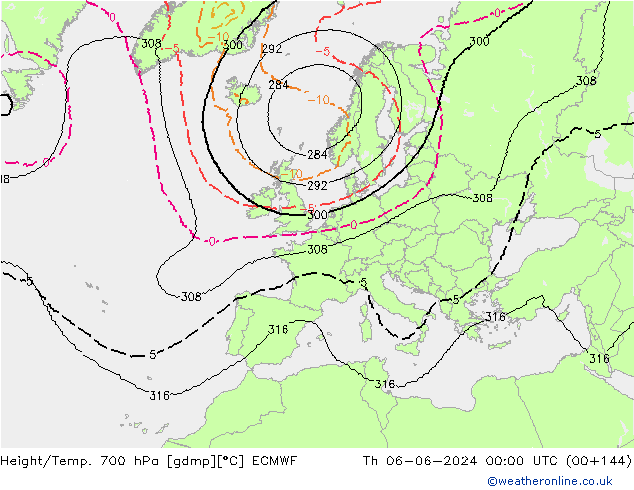 Hoogte/Temp. 700 hPa ECMWF do 06.06.2024 00 UTC