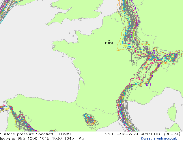 pression de l'air Spaghetti ECMWF sam 01.06.2024 00 UTC