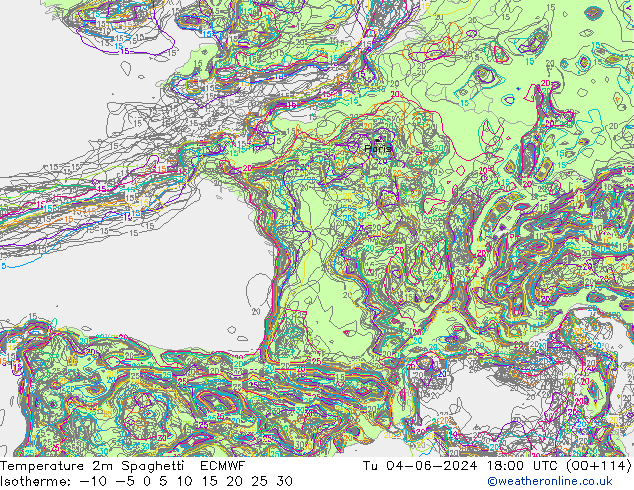 température 2m Spaghetti ECMWF mar 04.06.2024 18 UTC