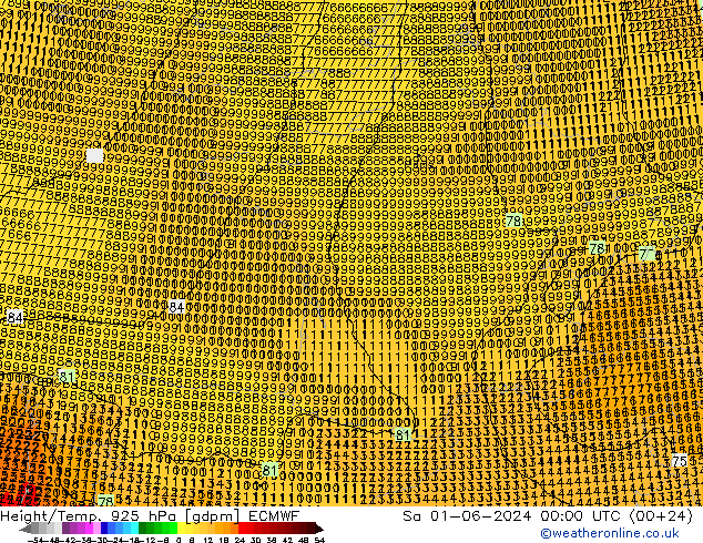 Yükseklik/Sıc. 925 hPa ECMWF Cts 01.06.2024 00 UTC