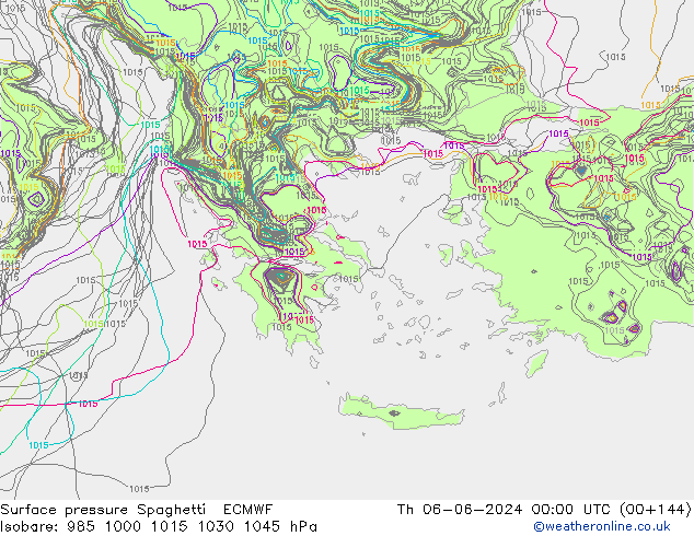 Atmosférický tlak Spaghetti ECMWF Čt 06.06.2024 00 UTC