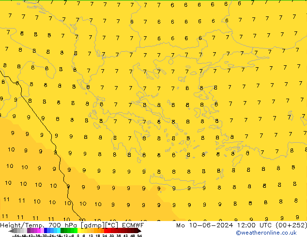 Height/Temp. 700 hPa ECMWF Mo 10.06.2024 12 UTC