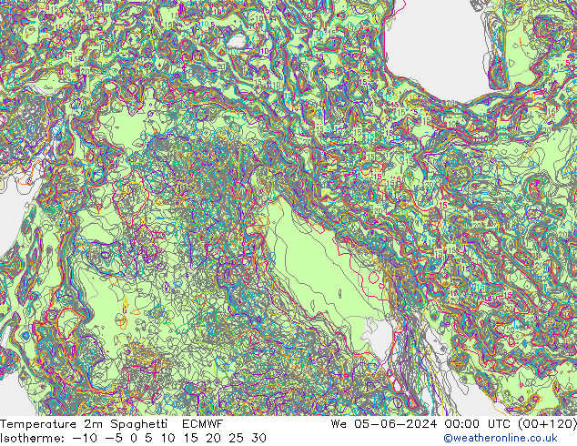     Spaghetti ECMWF  05.06.2024 00 UTC