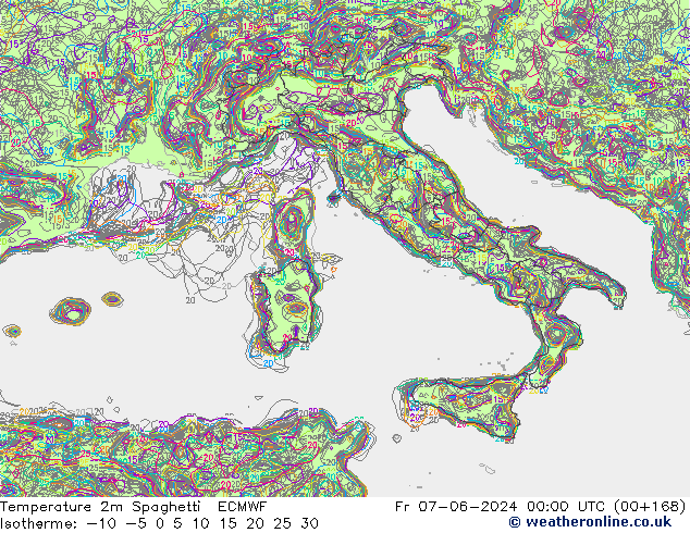 Temperatura 2m Spaghetti ECMWF Sex 07.06.2024 00 UTC