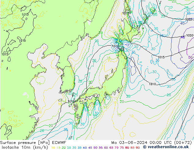 Isotachs (kph) ECMWF пн 03.06.2024 00 UTC