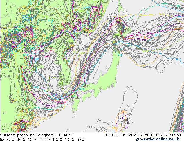 Luchtdruk op zeeniveau Spaghetti ECMWF di 04.06.2024 00 UTC