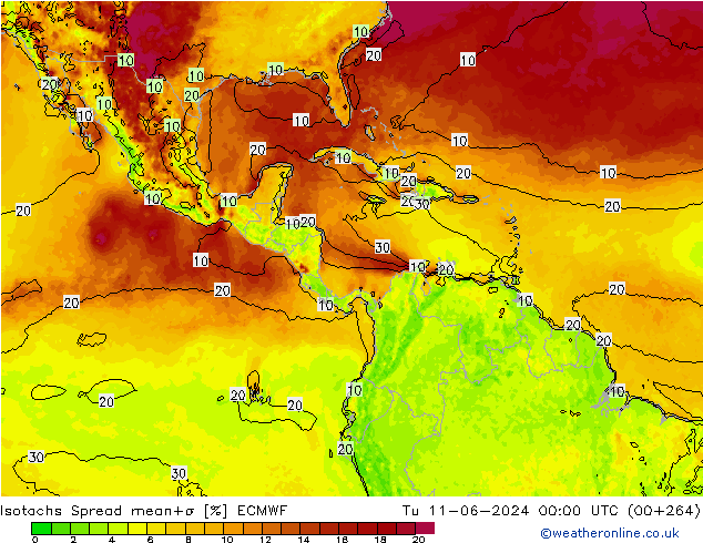 Eşrüzgar Hızları Spread ECMWF Sa 11.06.2024 00 UTC