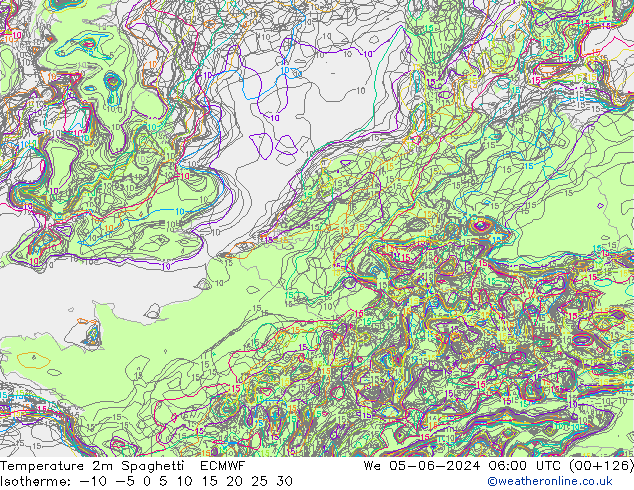 Temperatuurkaart Spaghetti ECMWF wo 05.06.2024 06 UTC