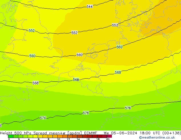 Géop. 500 hPa Spread ECMWF mer 05.06.2024 18 UTC