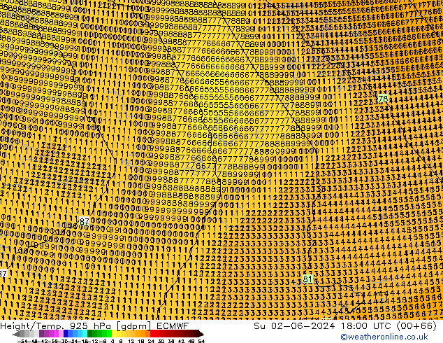 Height/Temp. 925 hPa ECMWF Dom 02.06.2024 18 UTC