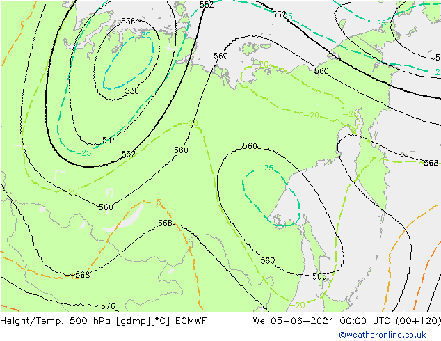 Hoogte/Temp. 500 hPa ECMWF wo 05.06.2024 00 UTC