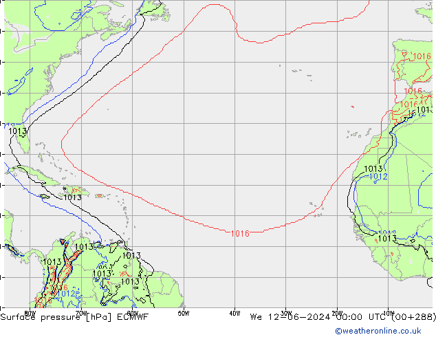 ciśnienie ECMWF śro. 12.06.2024 00 UTC