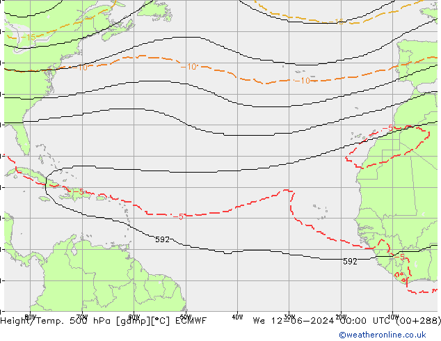 Height/Temp. 500 hPa ECMWF  12.06.2024 00 UTC