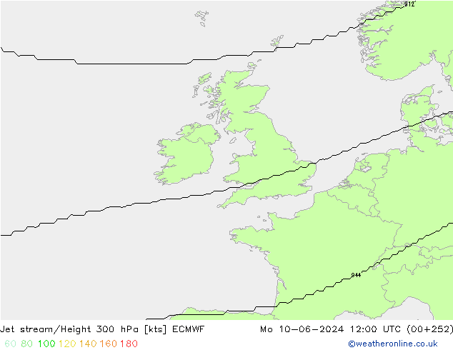 Jet stream/Height 300 hPa ECMWF Mo 10.06.2024 12 UTC