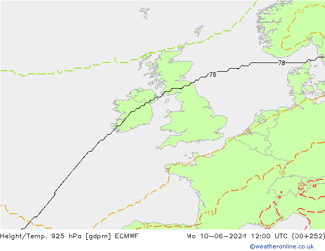 Height/Temp. 925 hPa ECMWF pon. 10.06.2024 12 UTC