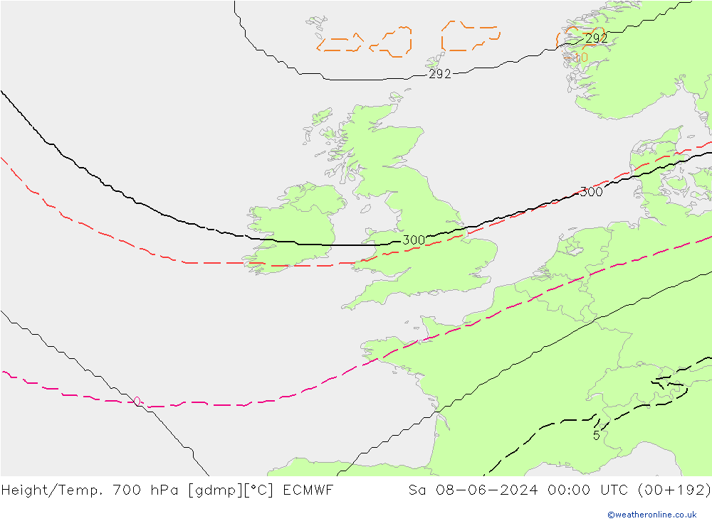 Hoogte/Temp. 700 hPa ECMWF za 08.06.2024 00 UTC